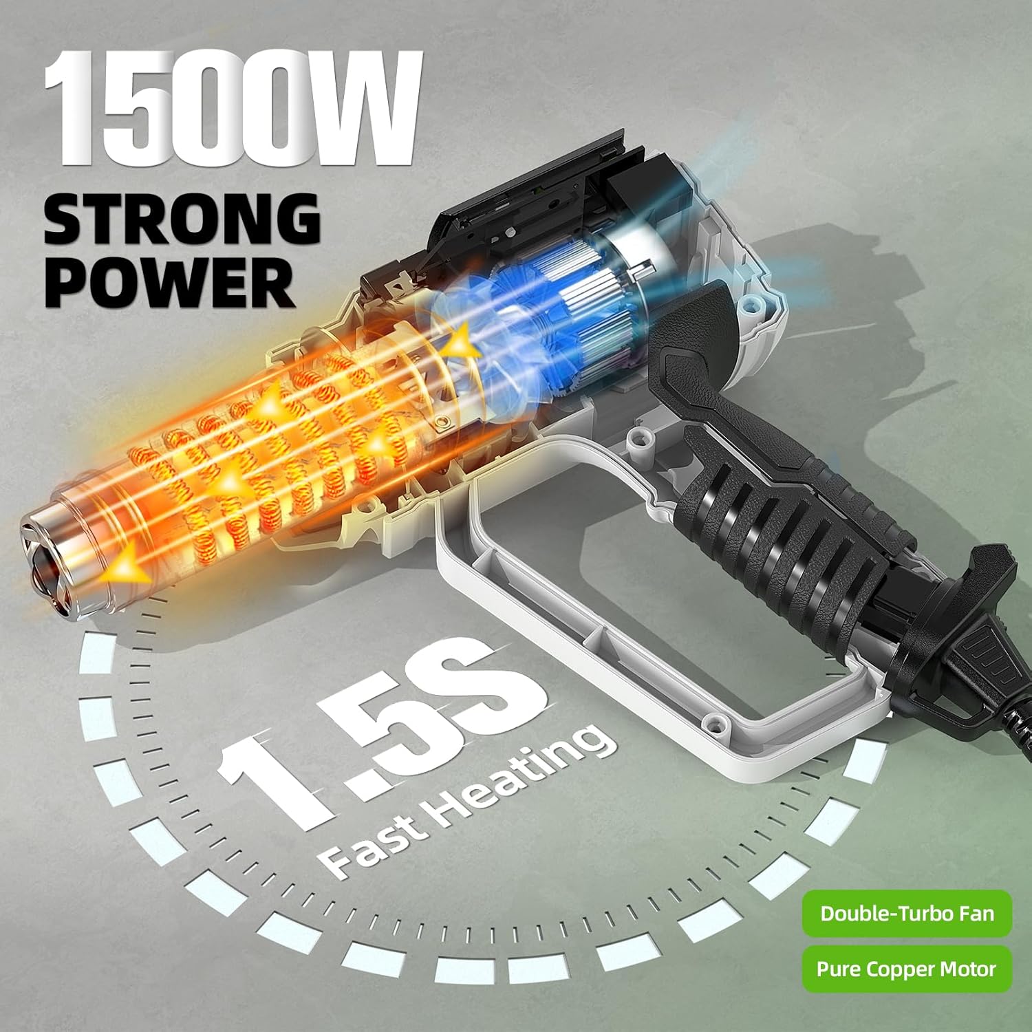 Pistola de aire caliente con L - Heat Gun Variable reseña y precio