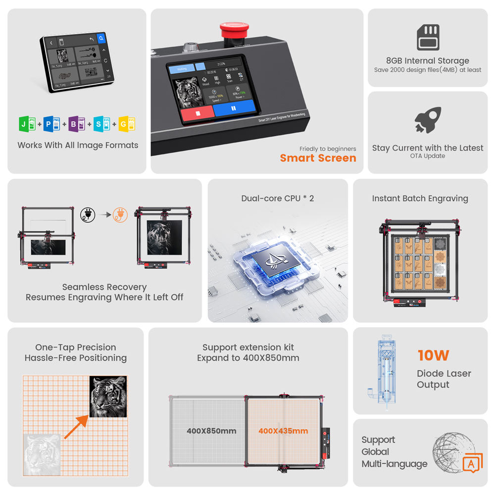 AlgoLaser KIT de bricolaje MK2 - Power Tools App reseña y precio