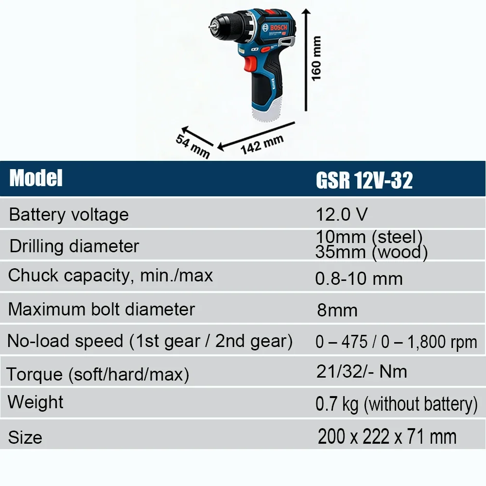 Taladro Inalámbrico Bosch Prof - Power Tools Professional reseña y precio
