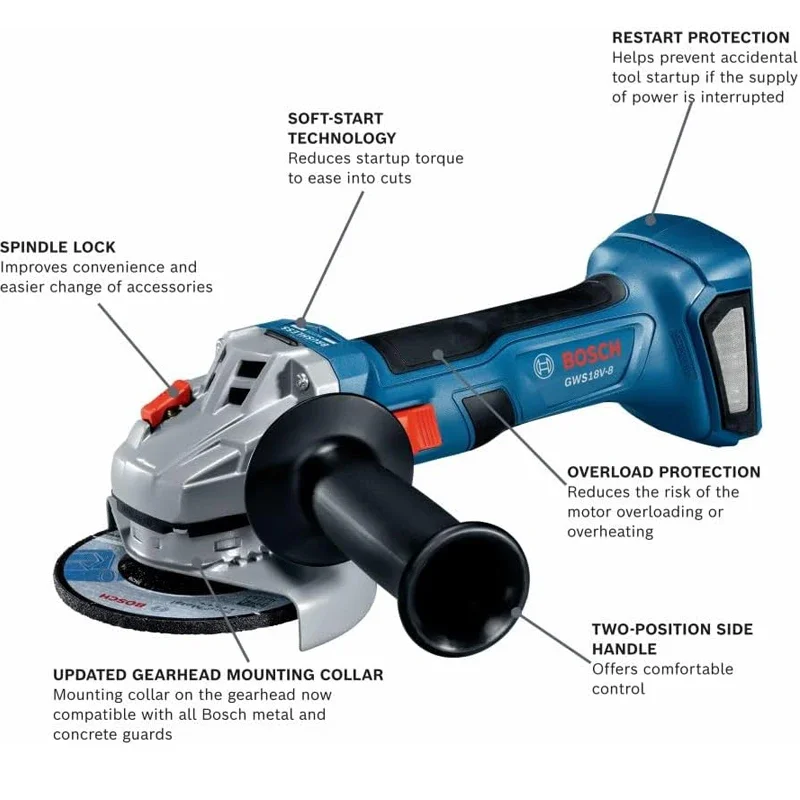 Amoladora Angular Inalámbrica  - Power Tools Professional reseña y precio