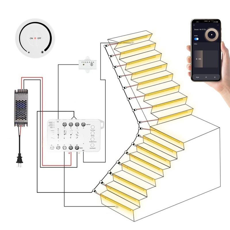 Controlador de Iluminación de  - Power Tools App reseña y precio