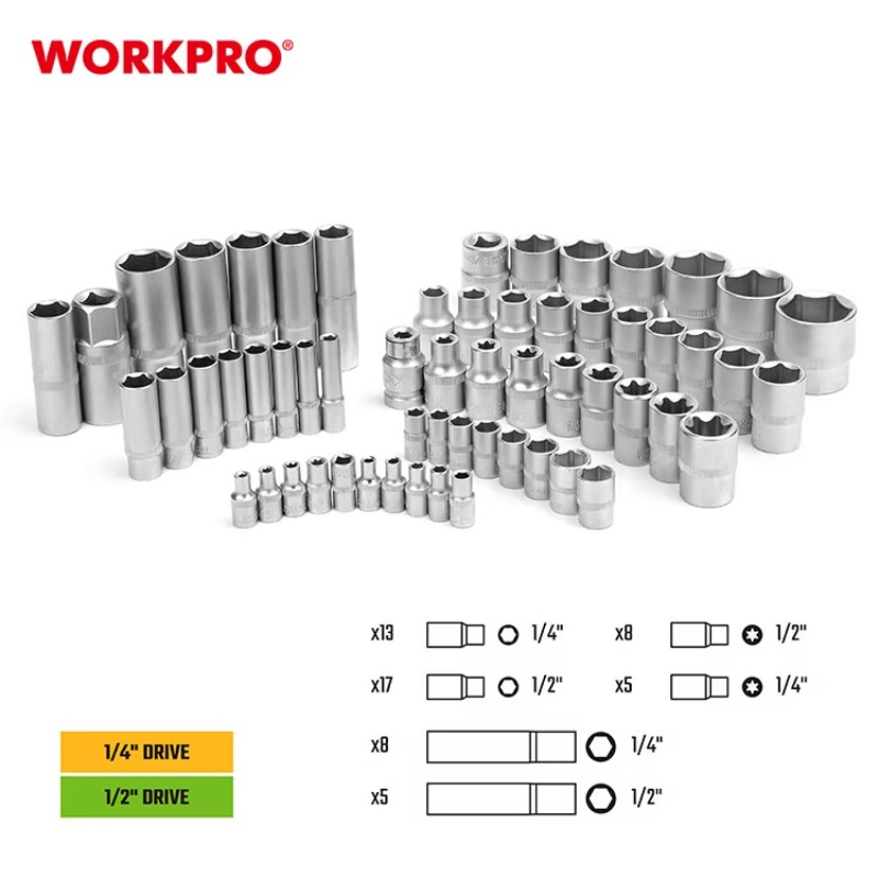 Juego de Herramientas Profesio - Power Tools Professional reseña y precio