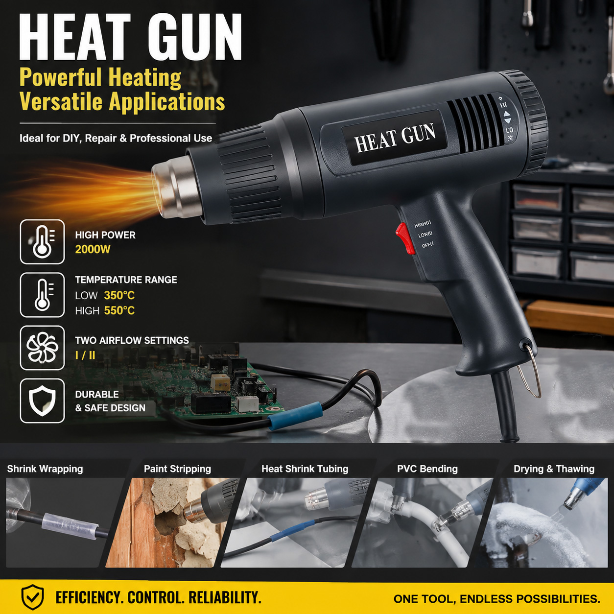 Pistola de Aire Caliente 220V  - Heat Gun Variable reseña y precio