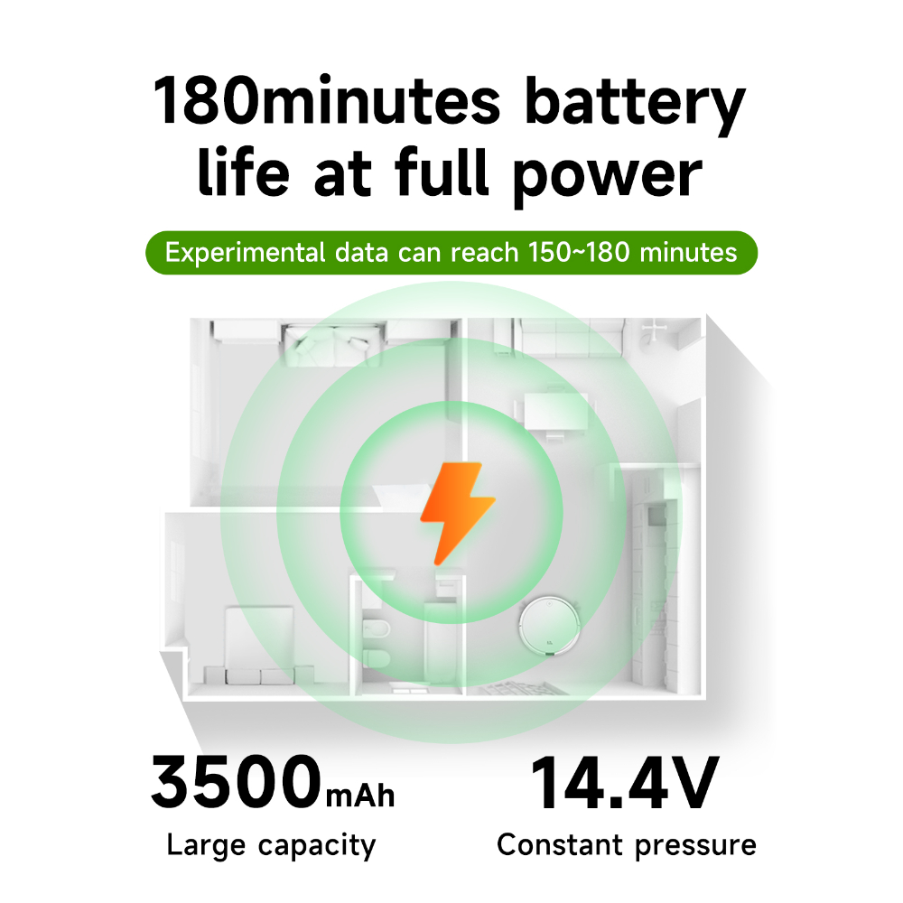 Batería de Robot aspirador de  - Xiaomi Power Tools reseña y precio