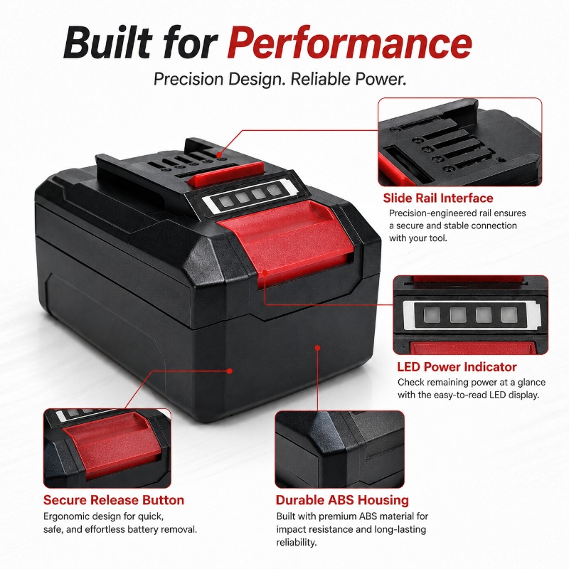 Batería de Repuesto de Iones d - Power Tools Einhell reseña y precio