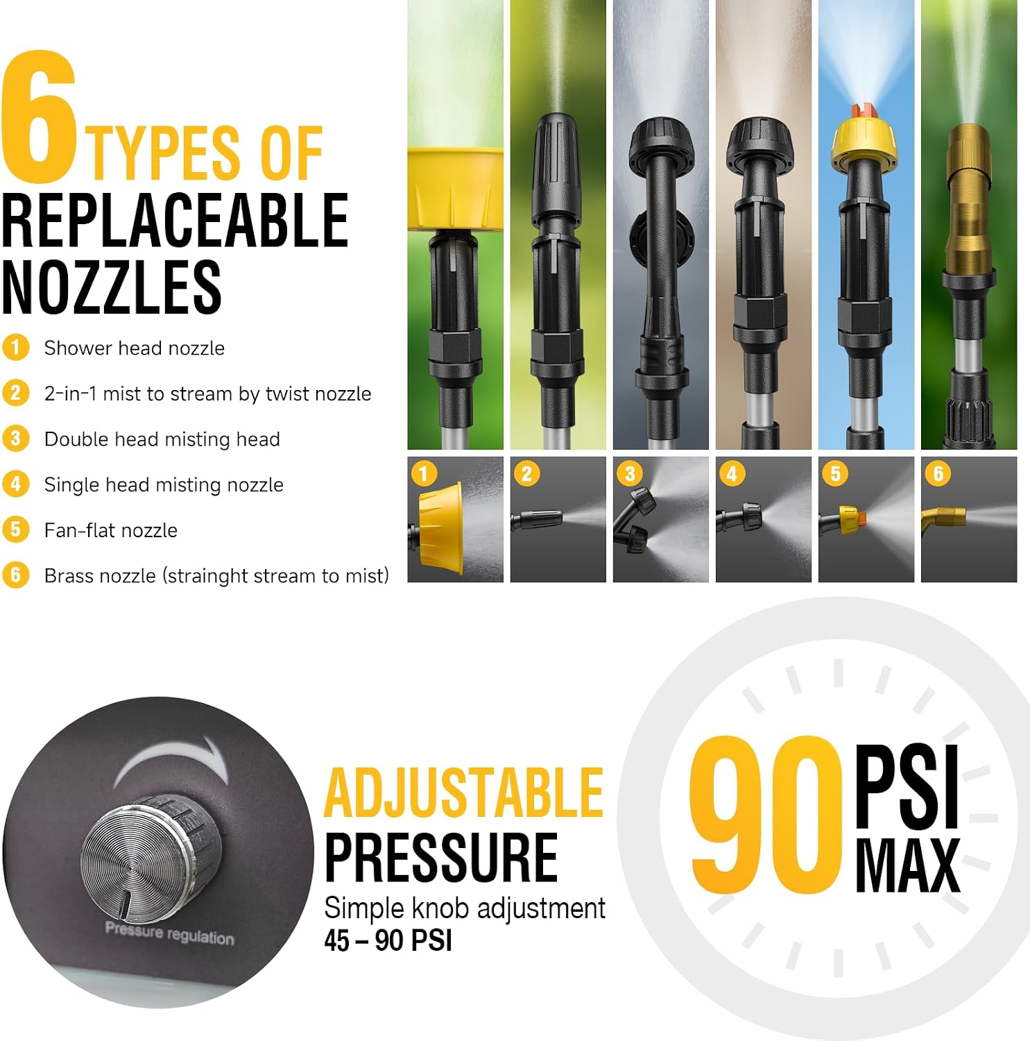 Pulverizador de Mochila a Bate - Power Tools Equipment reseña y precio