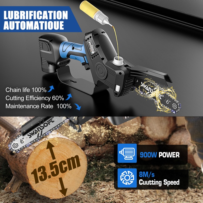 【Más Vendido】Kit Combinado de  - Power Tools Kits reseña y precio
