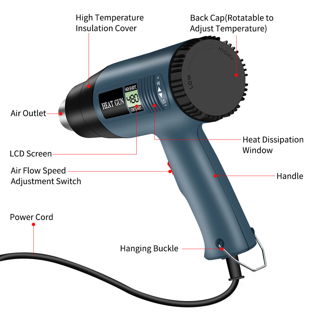 Pistola de Calor de 2000 Vatio - Heat Gun Variable reseña y precio